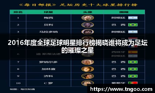 2016年度全球足球明星排行榜揭晓谁将成为足坛的璀璨之星